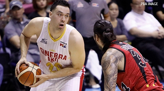 GINEBRA VS SAN MIGUEL