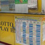 lotto outlets