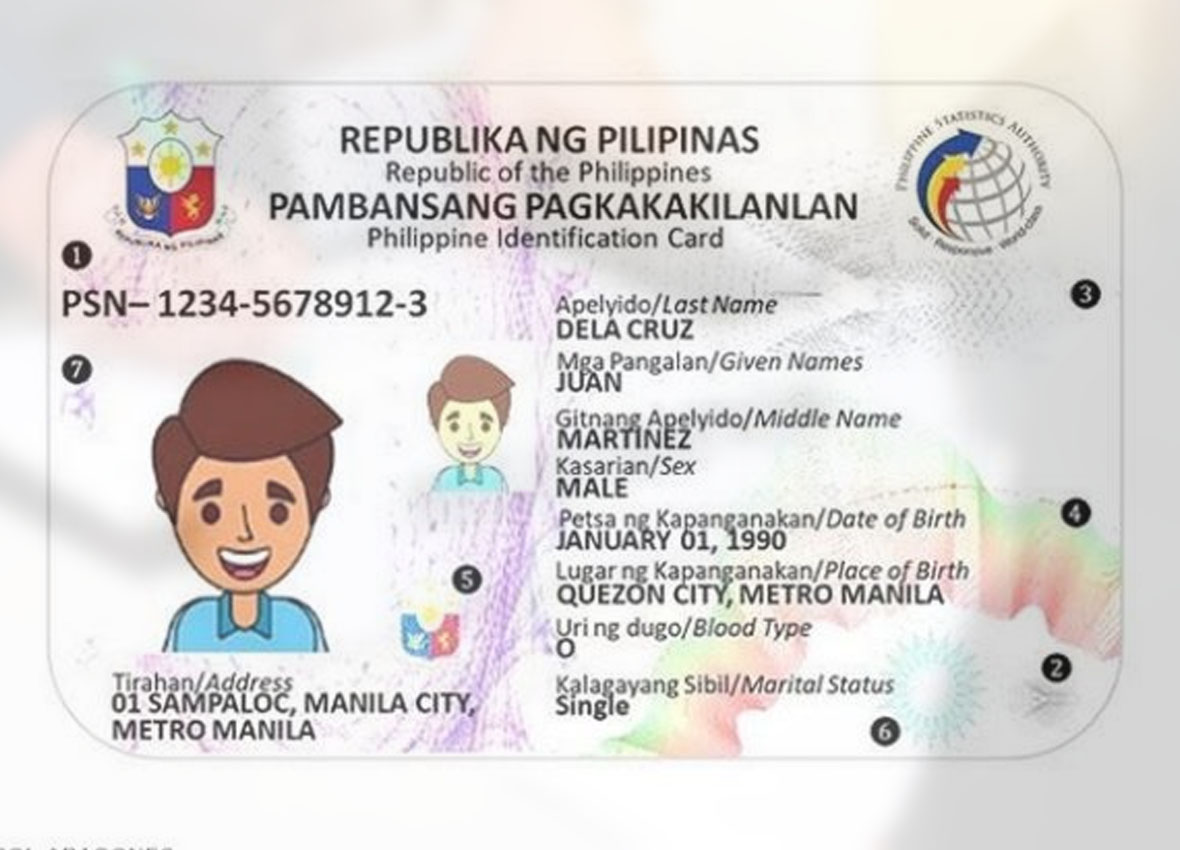 national ID