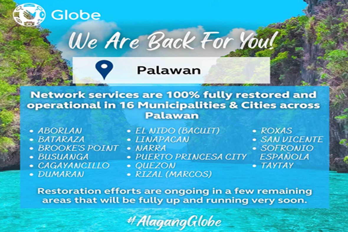 GLOBE PALAWAN